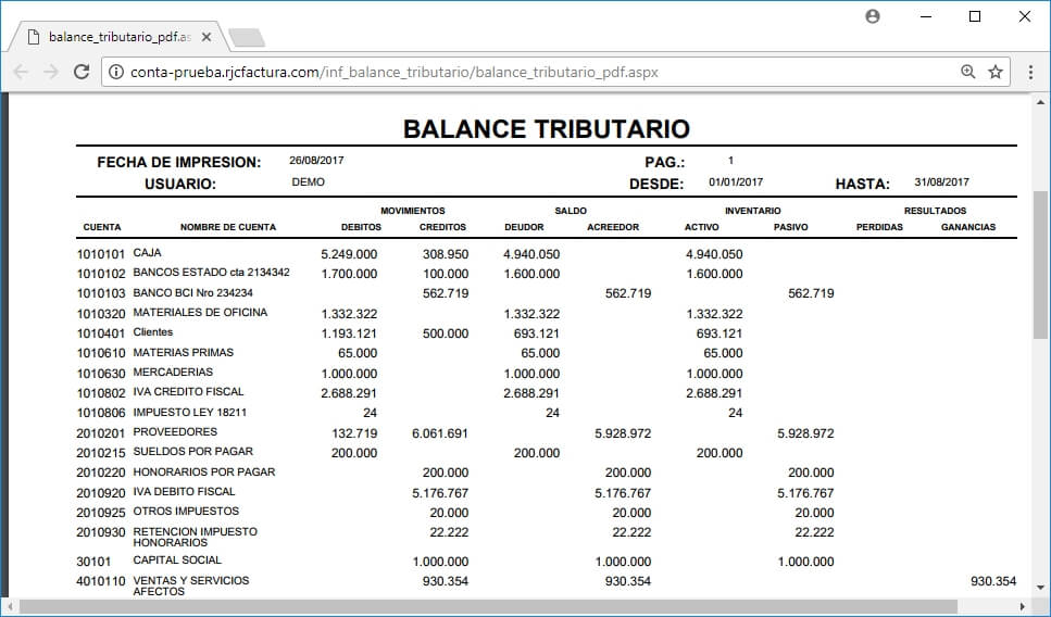 balance tributario